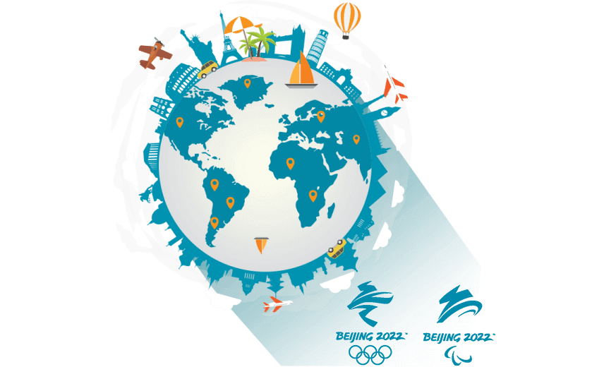 在印度尼西亚连接到中国的软件 - SQUIDCN